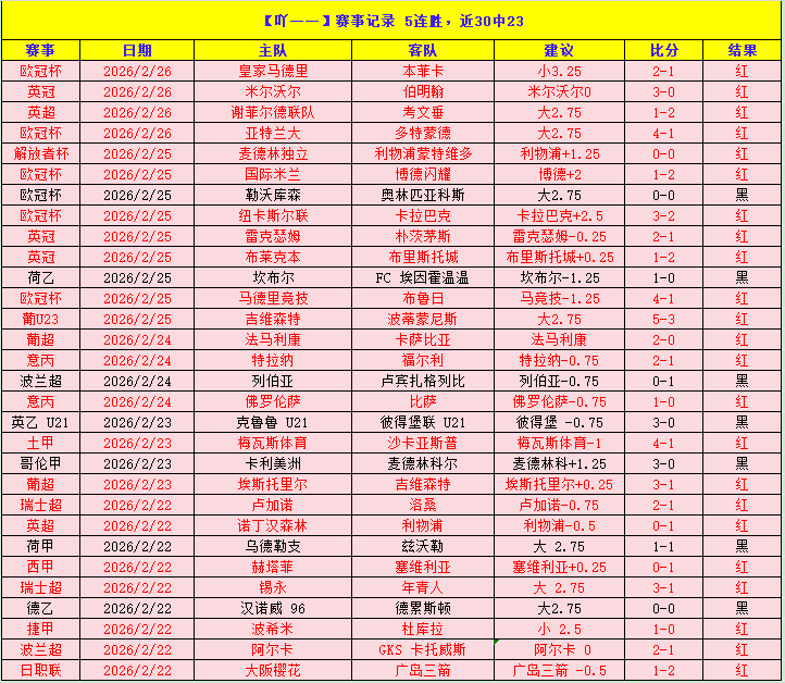 孔德受伤疑,云笼罩国家,德比,大众彩票,彩票平台,在线投注,彩票大奖,彩票服务