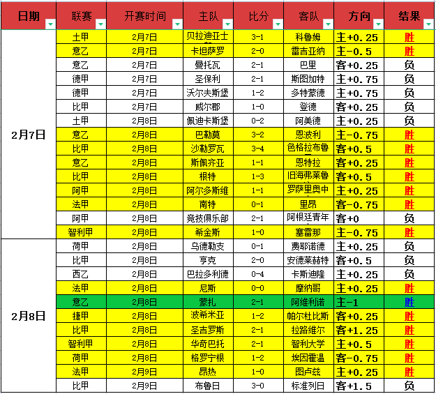 约旦伊拉克,携手晋级世,界杯,大众彩票,彩票平台,在线投注,彩票大奖,彩票服务