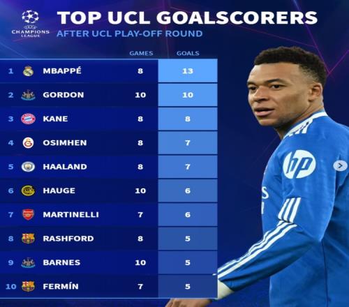 桑德兰客战,成绩不佳,伯恩茅斯能,大众彩票,彩票平台,在线投注,彩票大奖,彩票服务