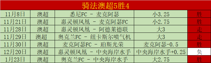 东亚杯激战,日本双冠领,中国,大众彩票,彩票平台,在线投注,彩票大奖,彩票服务