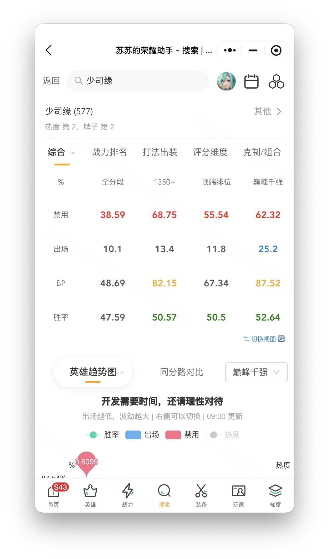 John Wick,最新进展,首度积极动,大众彩票,彩票平台,在线投注,彩票大奖,彩票服务