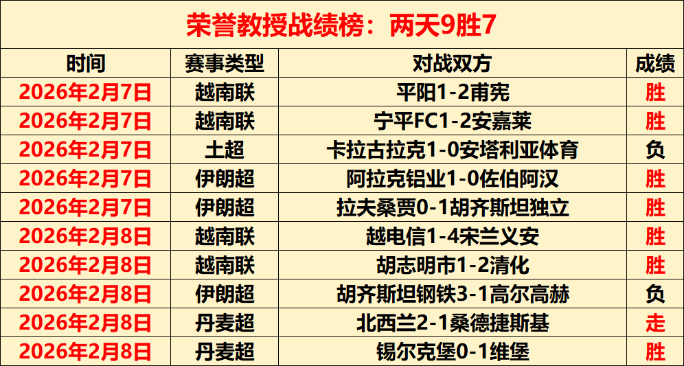 恩里克解析,大乐透期号,专家推荐,大众彩票,彩票平台,在线投注,彩票大奖,彩票服务