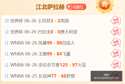 最新王牌澳,系昨日战绩,解析,大众彩票,彩票平台,在线投注,彩票大奖,彩票服务