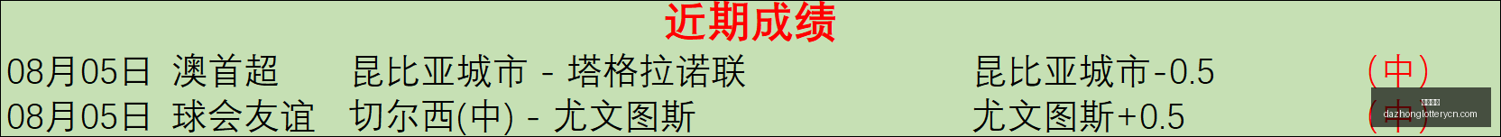 小米电竞手,机新升级,性能再突破,大众彩票,彩票平台,在线投注,彩票大奖,彩票服务