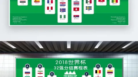 公牛积极促成朗佐·鲍尔交易，有望获得次轮选秀权