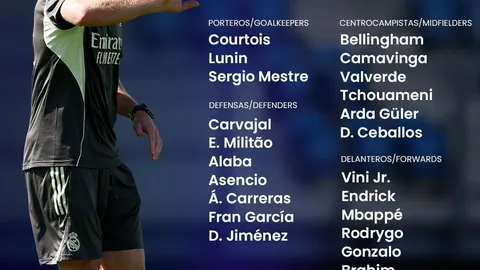 WTA印第安维尔斯网球赛