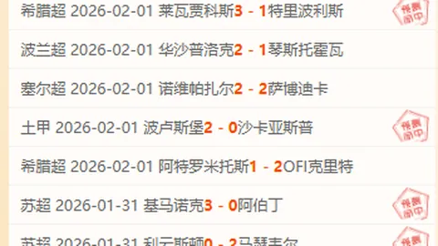 约旦伊拉克携手晋级世界杯，B组直通名额两强争霸！