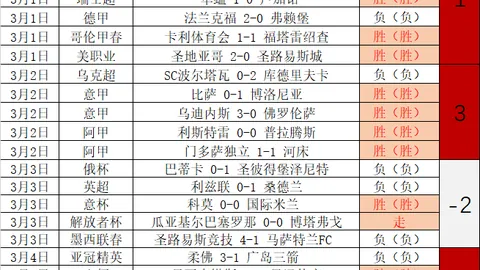 圣何塞体育主场普塔雷纳斯塔拆除计划