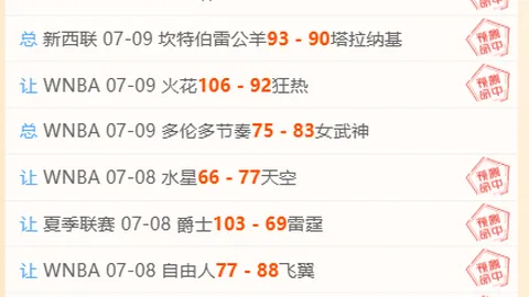 东南锦4中3，早场赛事精华，早场投注指南