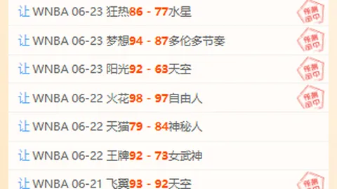 一图览尽库里巅峰时刻38岁仍领跑联盟前十，53亿财富见证传奇，勇士留队之路如何走